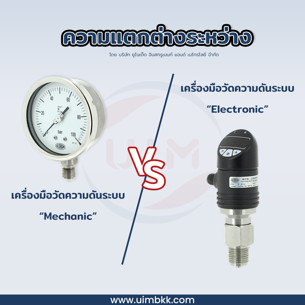 uimbkk