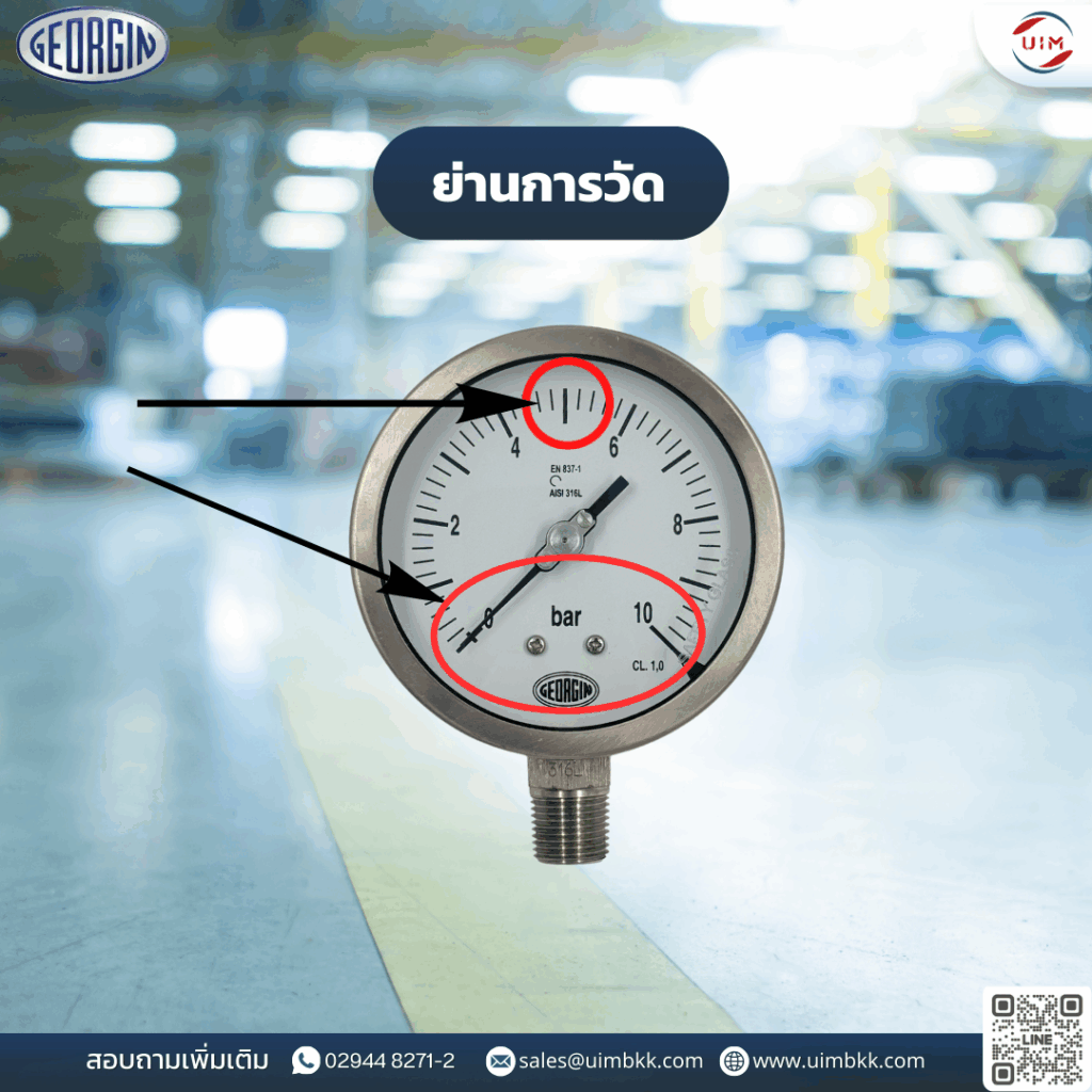 uimbkk