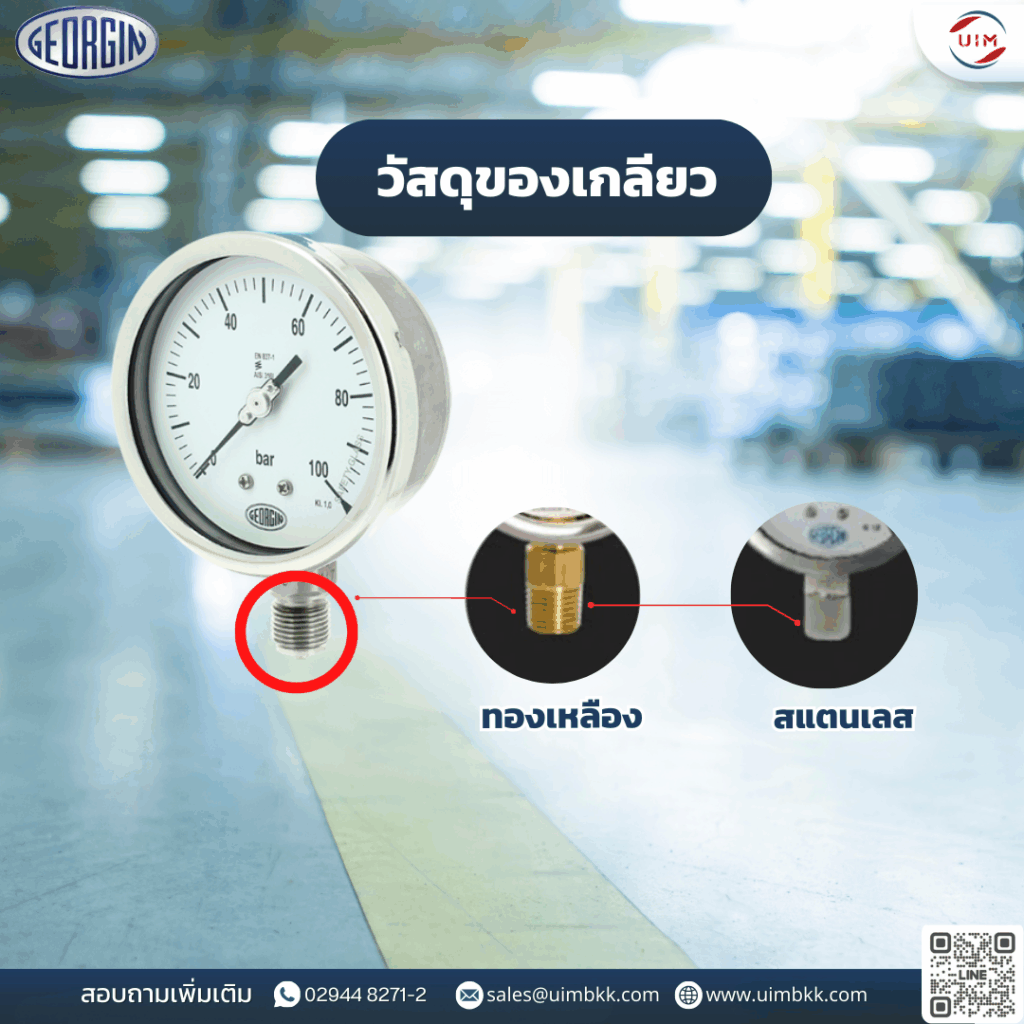 uimbkk