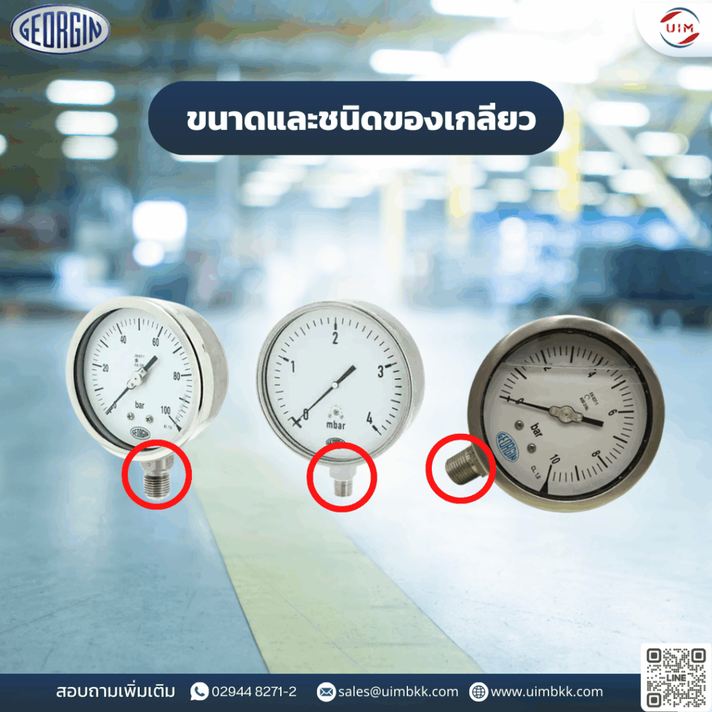 uimbkk