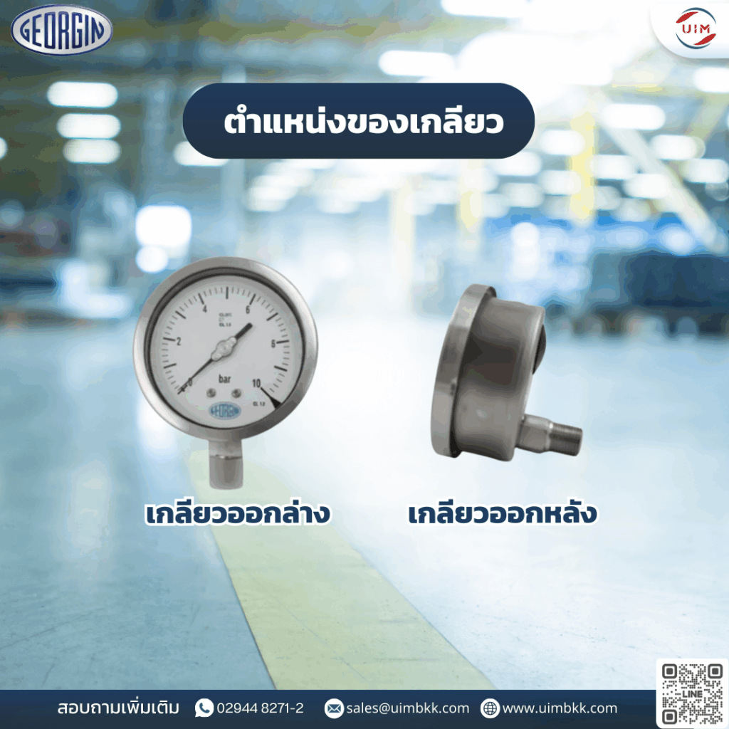 uimbkk
